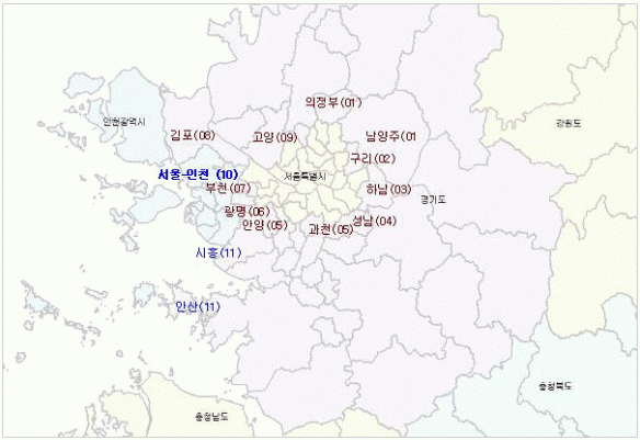 Gyeonggi